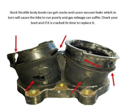 2008 - 2017 VICTORY THROTTLE BODY ADAPTER BOOT 1203866