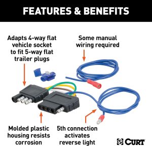 BOAT TRAILER READY. This trailer wiring adapter makes it easy to retrofit your vehicle's 4-way flat to plug into your boat trailer 5-way flat, adding a fifth wire for the reverse lights and allowing compatibility with trailers with surge brakes.Fit Type: Vehicle Specific EASY GRIP. Plugging in your boat trailer wiring and lights is easy with the ergonomic design of this trailer wiring adapter. It features grips on the sides for a better grip when plugging into the vehicle or unplugging STANDARD CONNECTION. This boat trailer hitch wiring adapter plugs into any standard 4-way flat and can be used to connect the taillights, brake lights, turn signals and reverse lights (some splicing required) EASY TO INSTALL. This 4-pin to 5-pin trailer adapter wiring comes ready to plug into your vehicle or trailer wiring with minimal splicing required DURABLE CONSTRUCTION. For long-lasting use and a reliable connection, the housing of this boat trailer harness adapter is made from durable molded rubber that will never rust or corrode