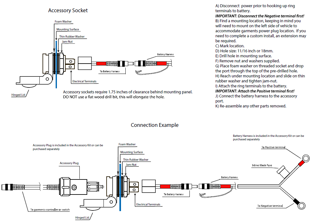 Material: PVC & ABS Max Capacity: 20 Amps Power: 12V DC to 16V DC Length: 24" Accessory Plug, 48" Battery Harness, 8" Accessory Port Includes fuse kit with 3, 5, 7.5, 10, 15, 20 Amp fuses Some drilling required