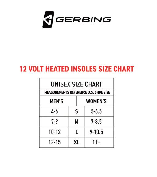 Gerbing 12V garments plug right into your motorcycle, snowmobile, ATV, boat or airplane for an unlimited source of power.