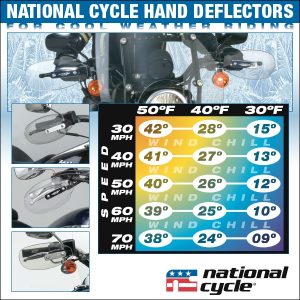 Review by Don Edwards "I had a pair of your Hand Deflectors on my Honda® Valkyrie that probably saved me from some serious injury. Riding along at 60mph, I saw this blur to my right that was the head of a deer just as it hit my right Hand Deflector. I already knew that the Deflectors were great at keeping off the rain and cold wind but, in this case, they also protected me from DEER FACE! There was this bang as my Hand Deflector broke off in the collision. The impact also broke off my mirror and rotated my front brake lever at an upward angle. Luckily, the bike didn't go down, but the deer did.
