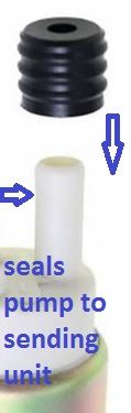 VICTORY ONLY EXCLUSIVE PUMP TO SENDING UNIT SEAL GROMMET FITS VEGAS HAMMER JACKPOT KINGPIN